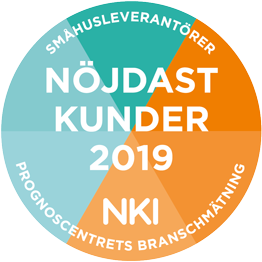 Nöjdast kunder 2021